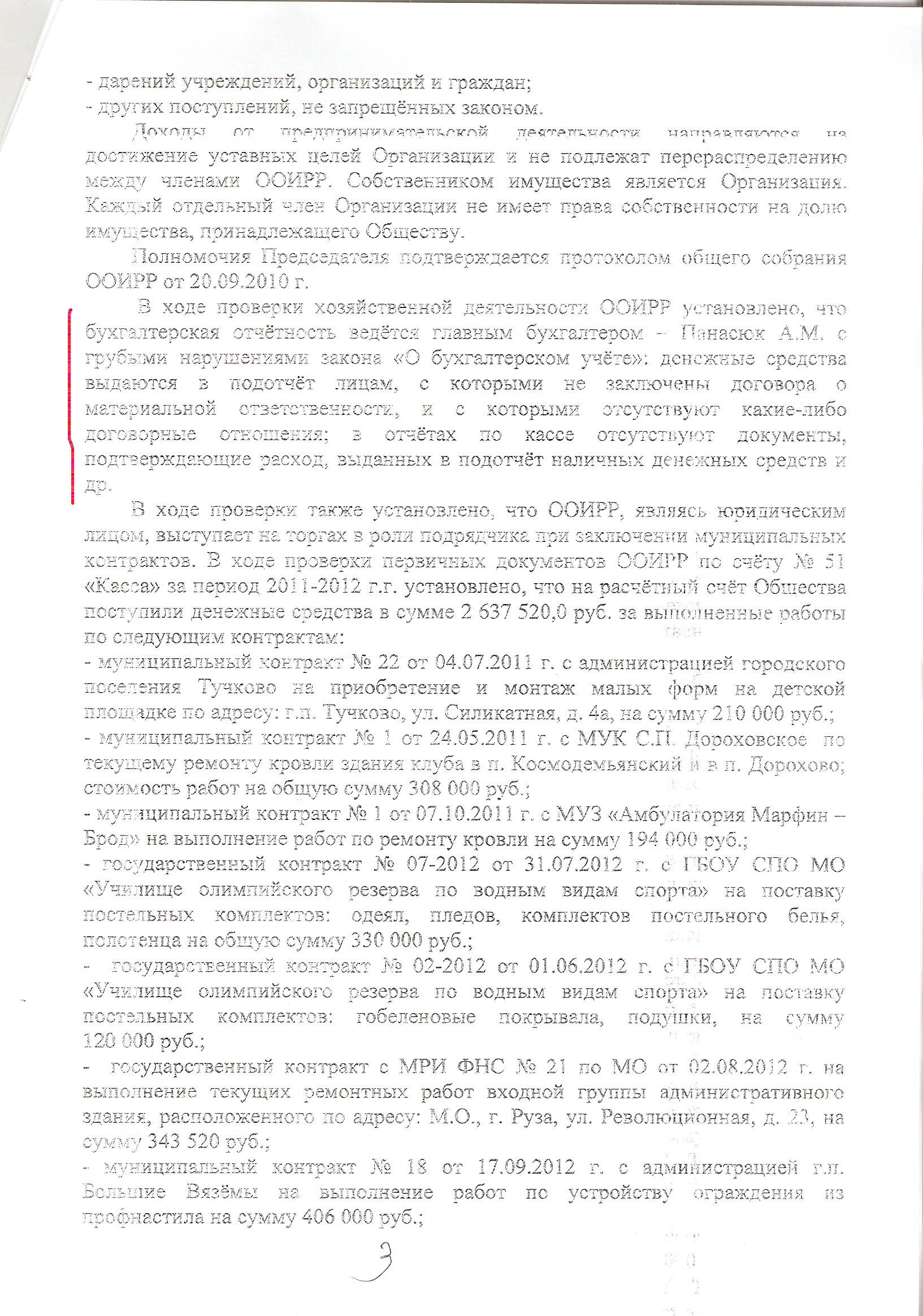 ��������: