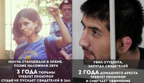 ��������: