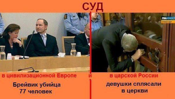 ��������: