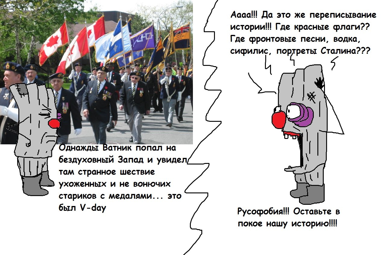 ��������: