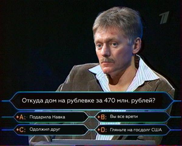 ��������: