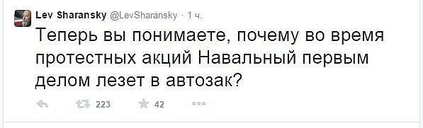 ��������: