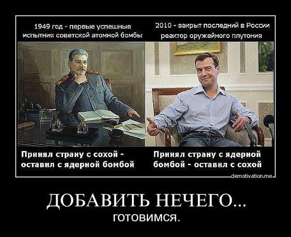 ��������: